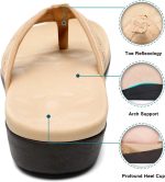 MEGNYA Comfortable Walking Flip Flops Women, Orthopedic Sandals with Arch Support, Flat Feet Pain Relief Sandals - Image 21