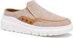MEGNYA Comfortable Casual Loafers for Women with Memory Foam Insole, Walking Cushioned Slip On Shoes Outdoor, Lightweight Breathable Mules Clogs for Vacation - Image 33